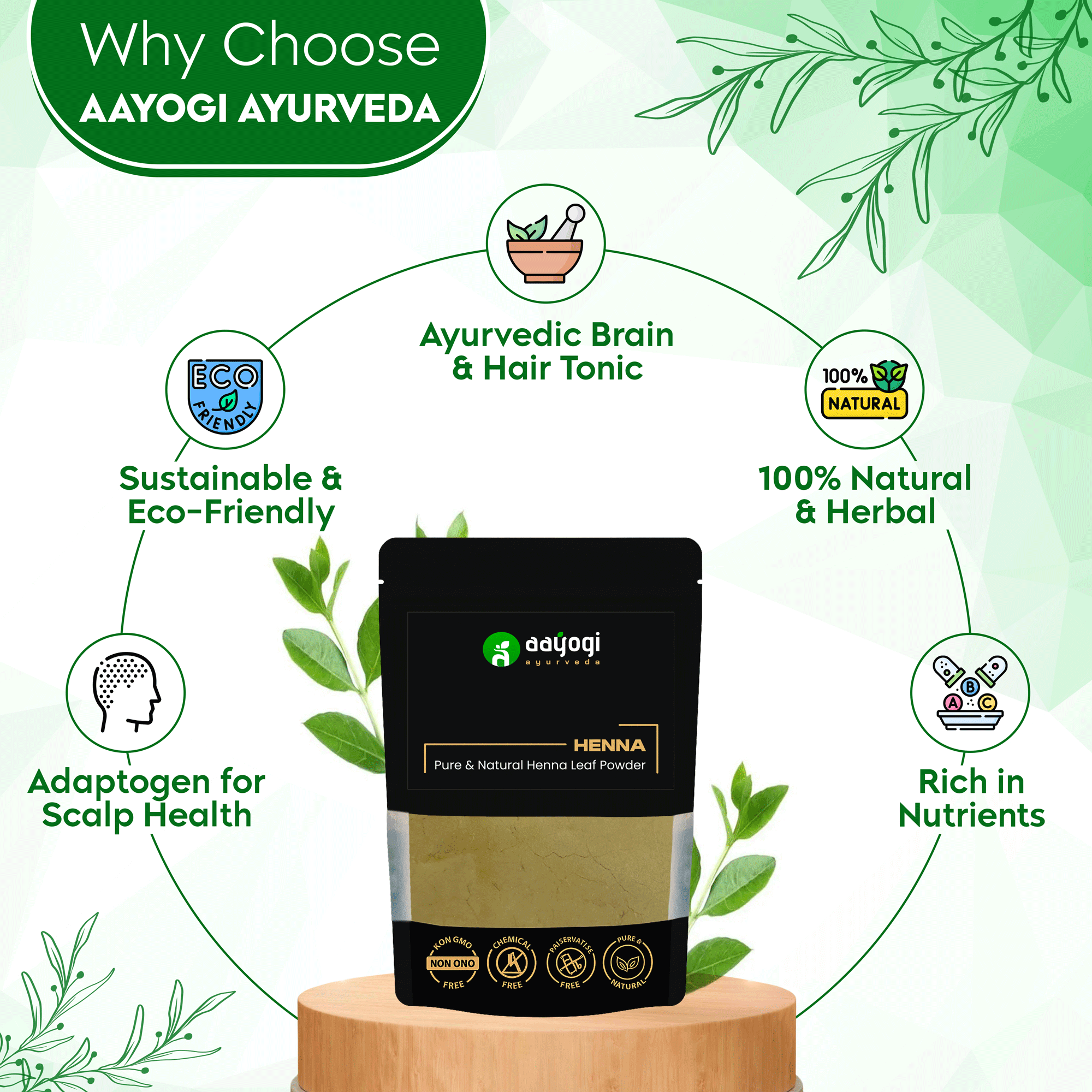 Aayogi Ayurveda Henna Leaf Powder - 100% Natural, Eco-Friendly, and Nutrient-Rich for Hair Coloring & Conditioning