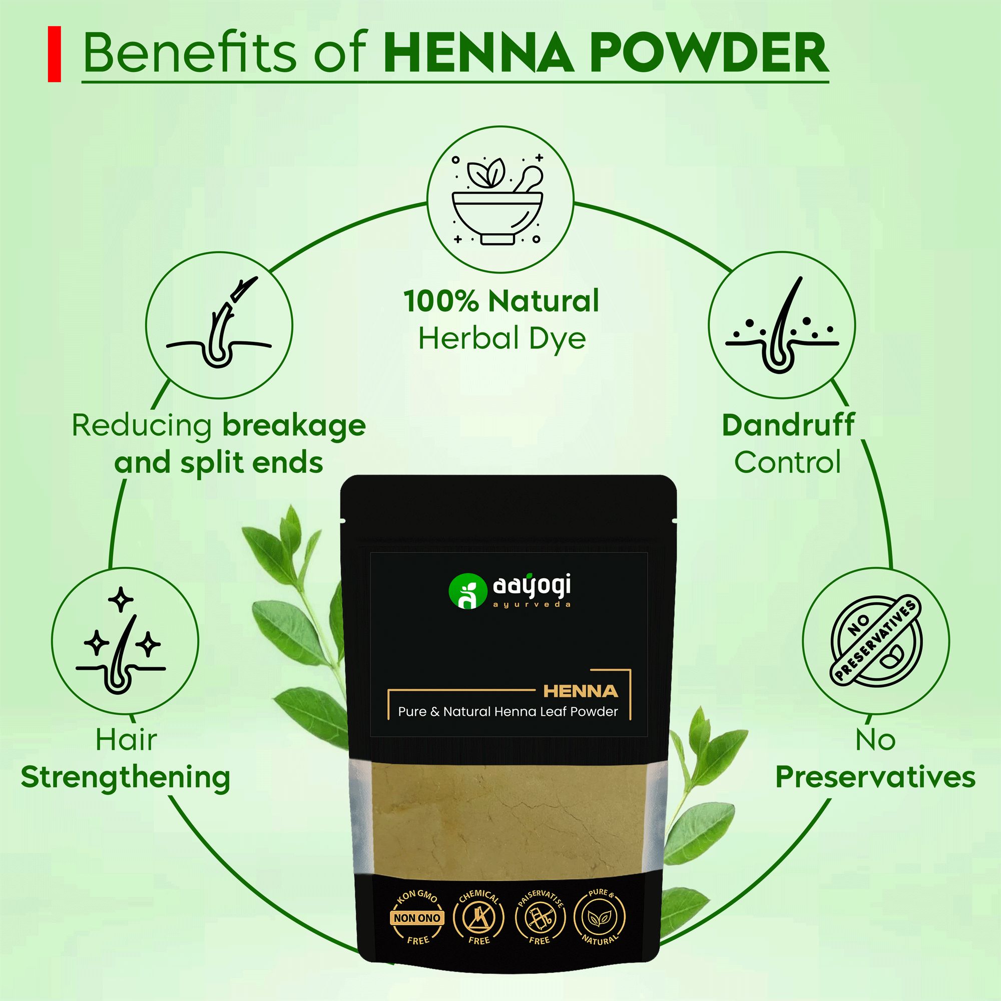 Aayogi Ayurveda Henna Powder benefits: natural herbal dye, hair strengthening, dandruff control, no preservatives, reduce split ends.