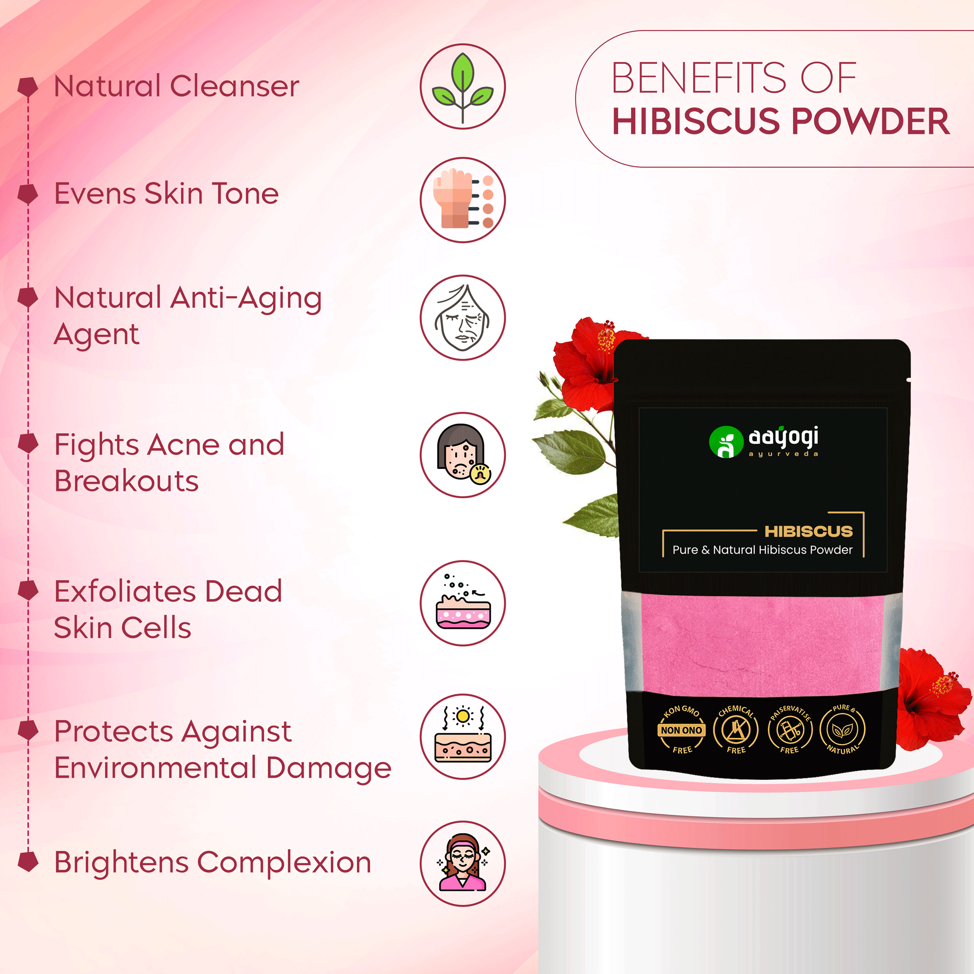 Benefits of Aayogi Ayurveda Hibiscus Powder for skin care, including natural cleansing, anti-aging, and brightening features.