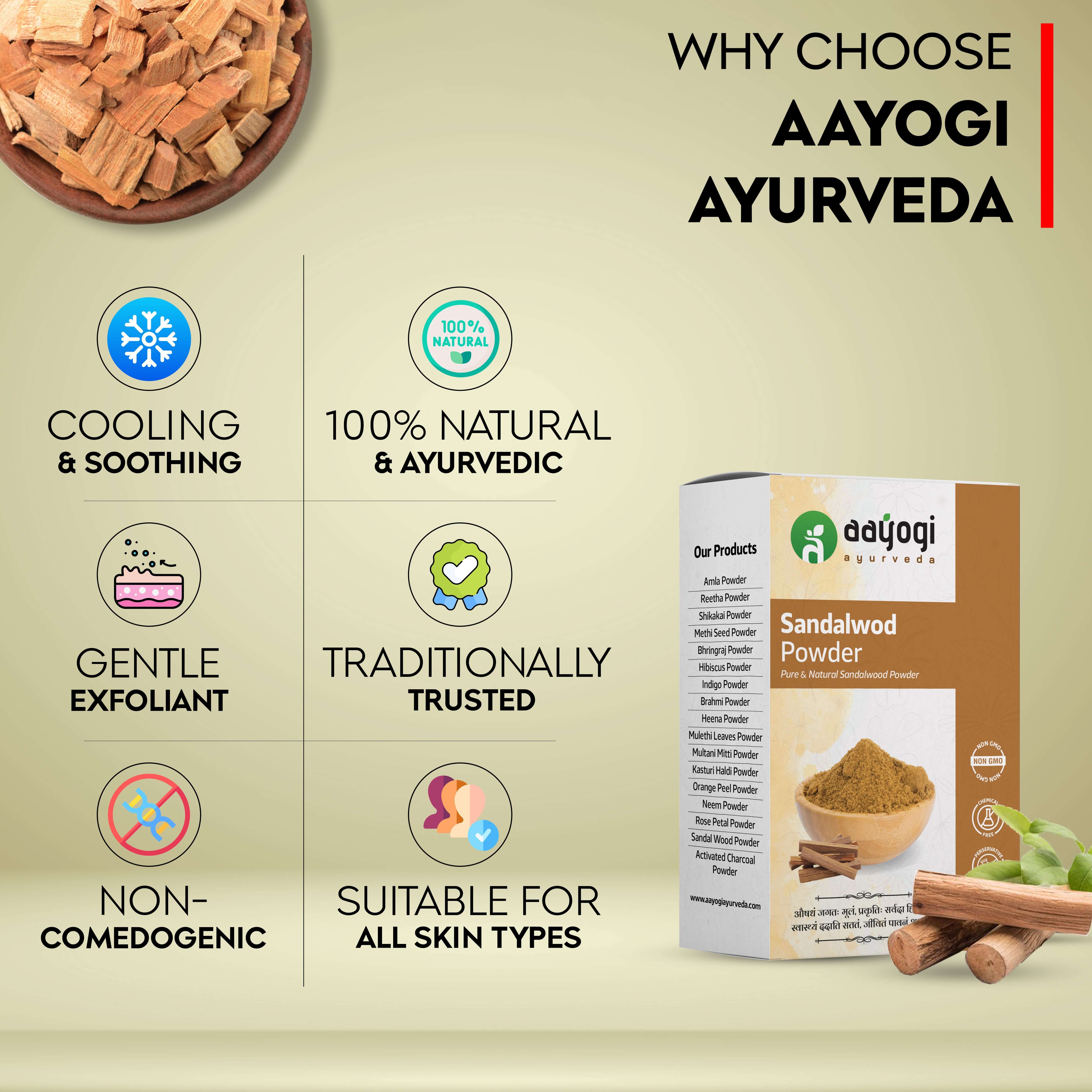Aayogi Ayurveda Natural Sandalwood Powder box with benefits like cooling, soothing, 100% natural, non-comedogenic, and suitable for all skin types.