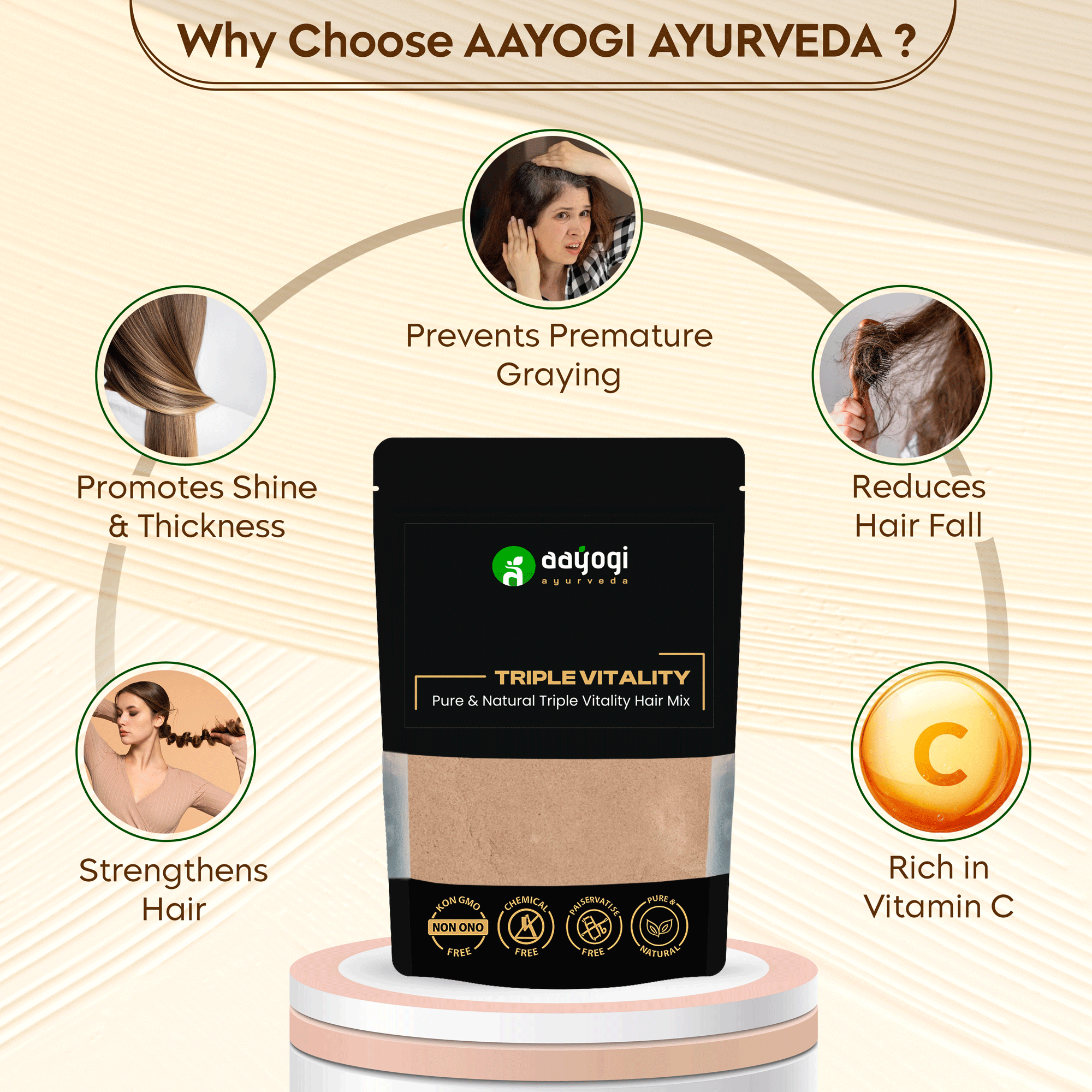 Packaging of Aayogi Ayurveda Triple Vitality Hair Mix with benefits like preventing graying, reducing hair fall, and promoting shine.
