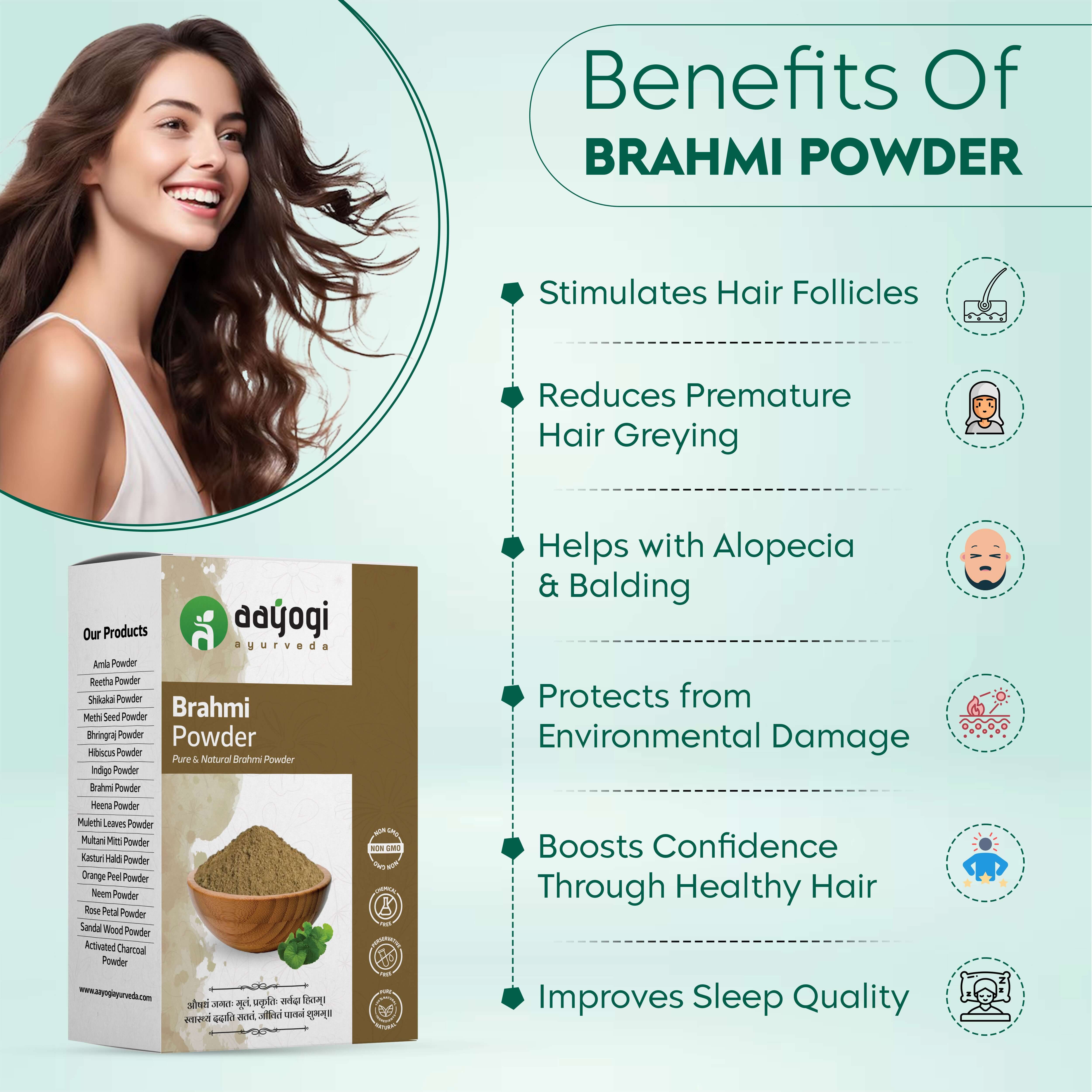 Ayurvedic Brahmi Powder benefits for hair growth, including stimulating follicles and reducing greying. Box of Aayogi Ayurveda Brahmi.