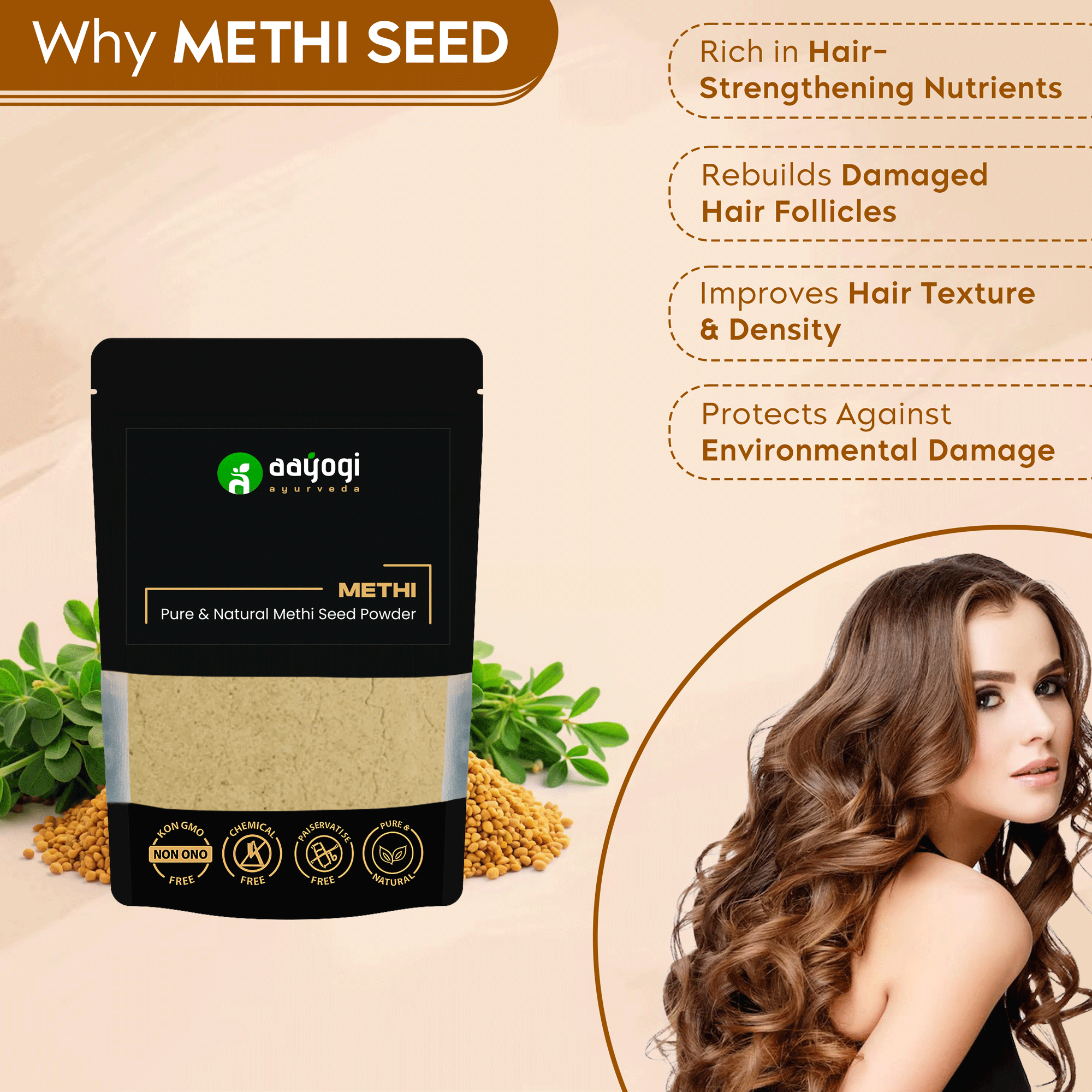 Aayogi Ayurveda Pure Methi Seed Powder for hair strengthening, repair, and protection against damage, featuring benefits text and herbs.