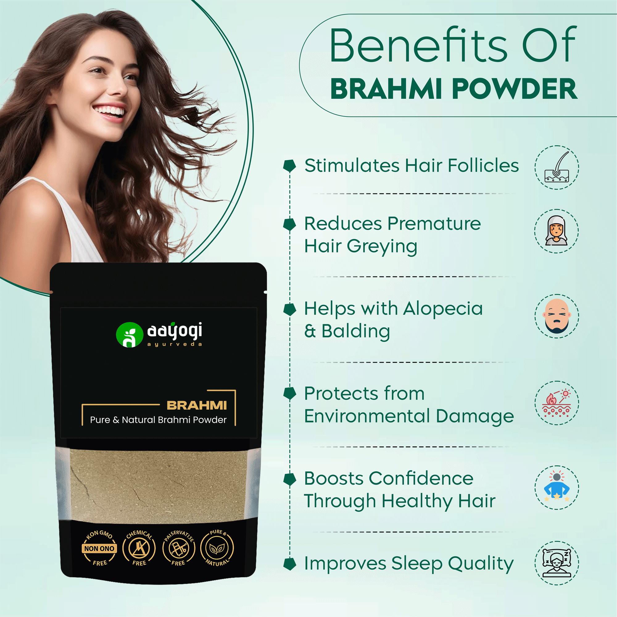 Ayurvedic Brahmi Powder benefits infographic for hair growth and scalp health by Aayogi Ayurveda.