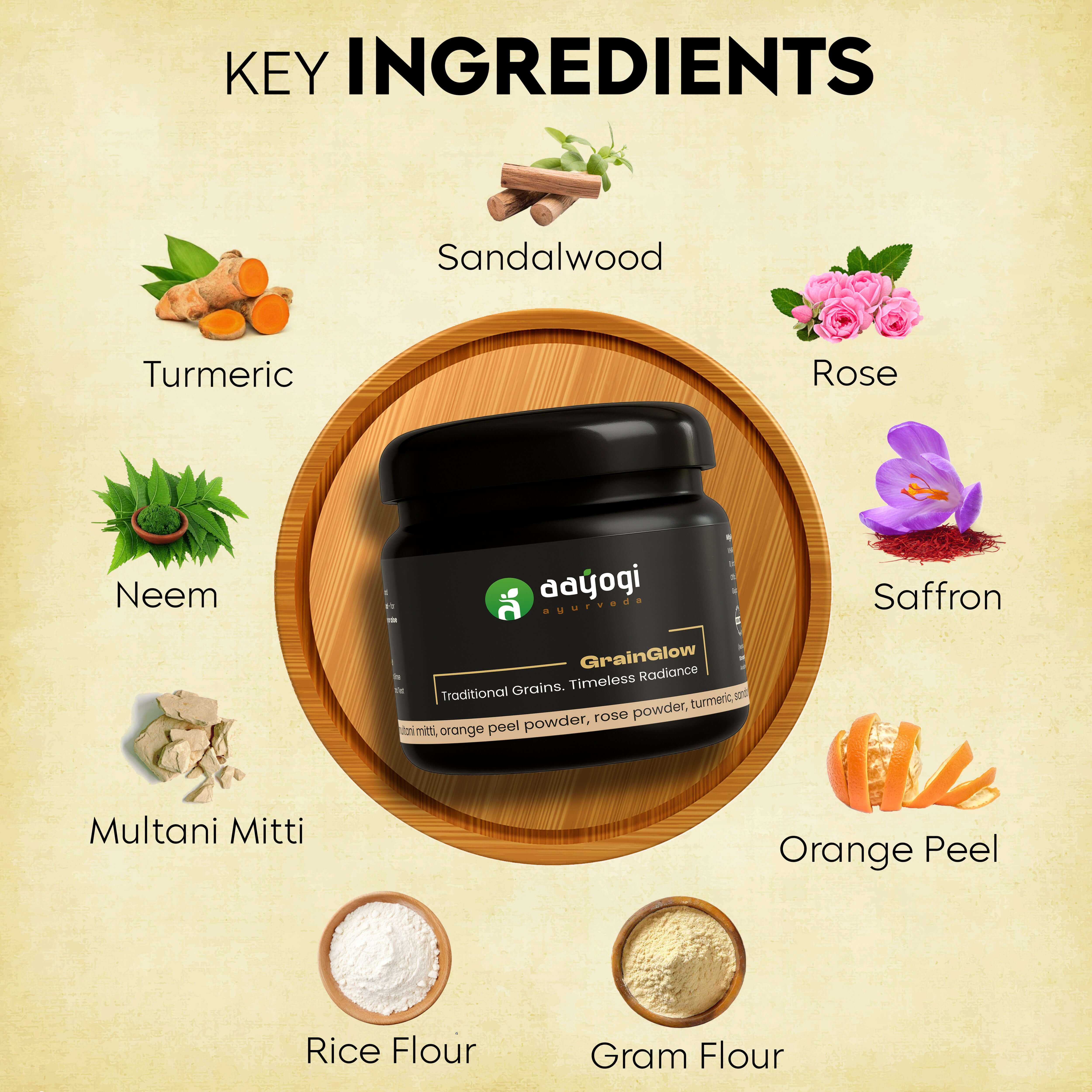 GrainGlow Rice Ubtan Powder with key ingredients: sandalwood, turmeric, rose, neem, saffron, orange peel, multani mitti, rice flour, gram flour.
