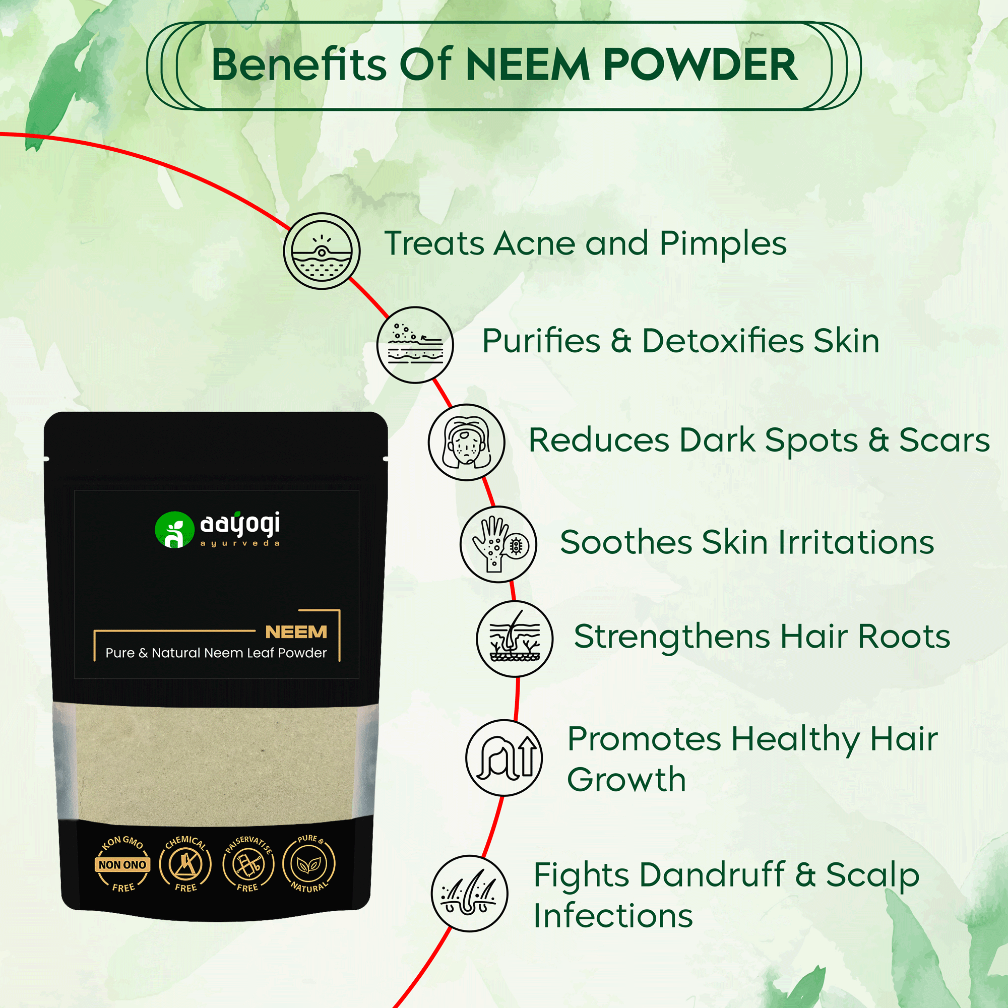 Benefits of Aayogi Ayurveda Neem Powder for acne and dandruff treatment, highlighting skin detox, hair growth, and scalp health.