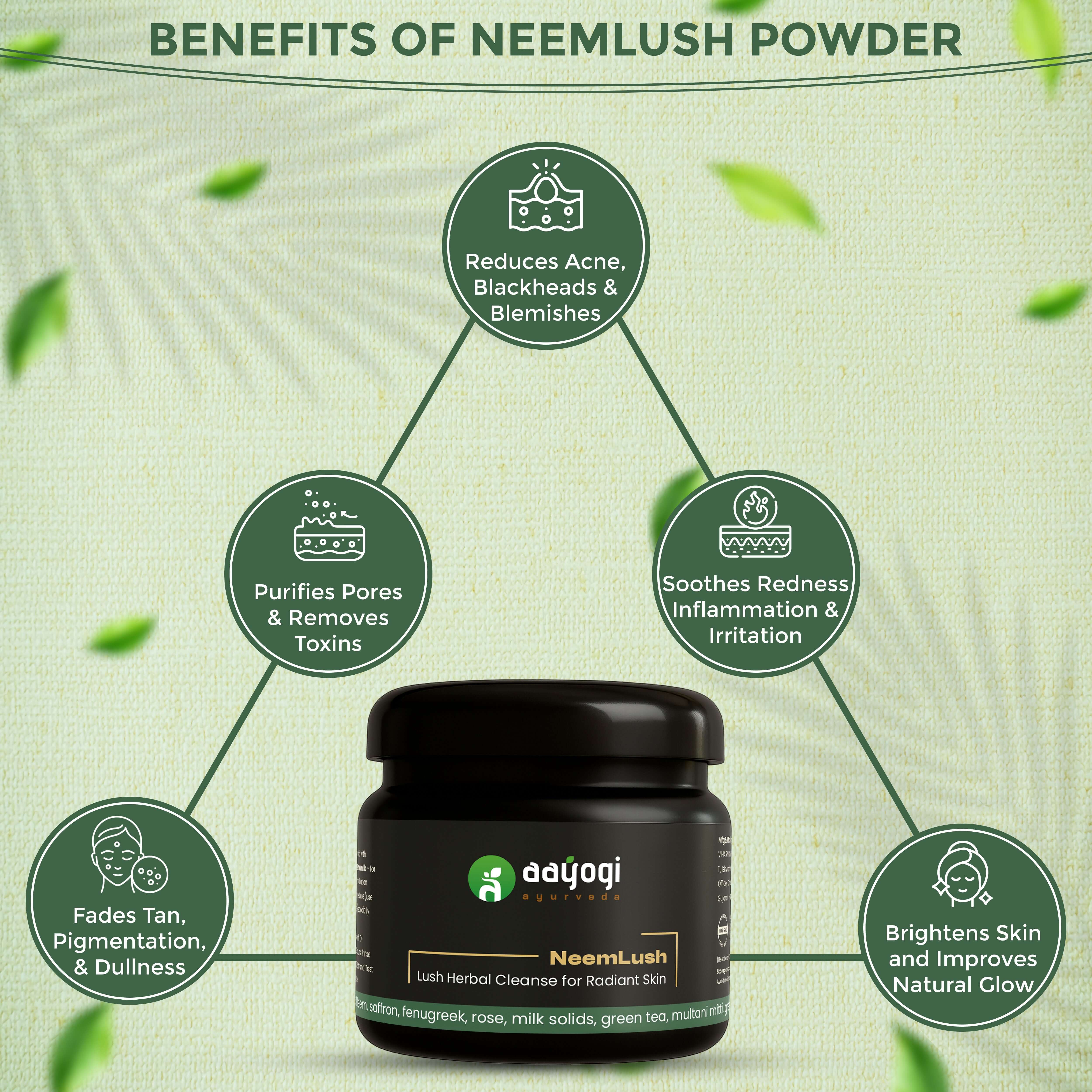 NeemLush Herbal Neem Face Wash Powder for clear skin benefits infographic by Aayogi Ayurveda.