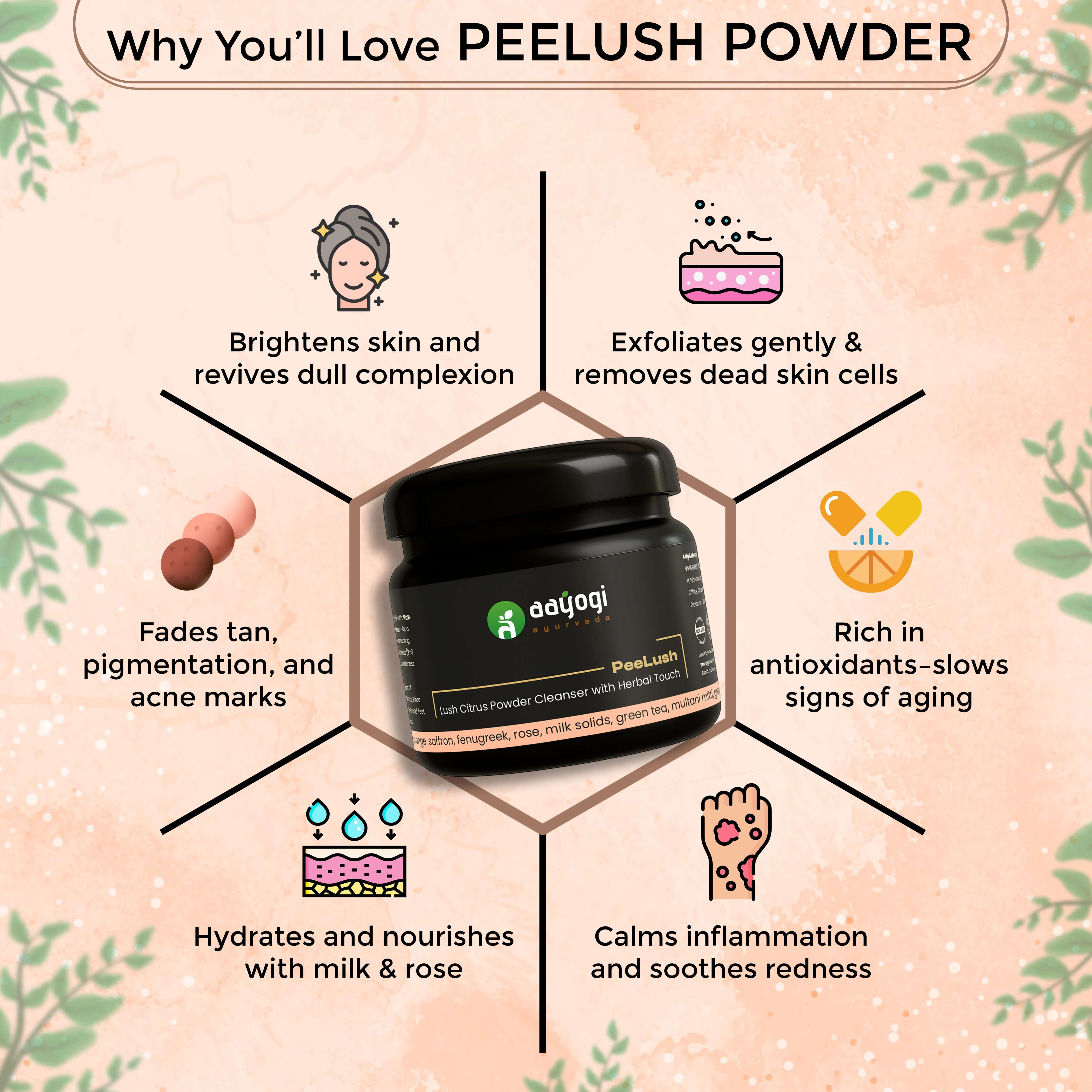 Aayogi Ayurveda Peelush Orange Peel Face Wash Powder benefits infographic with images describing brightening, exfoliating, and nourishing effects.